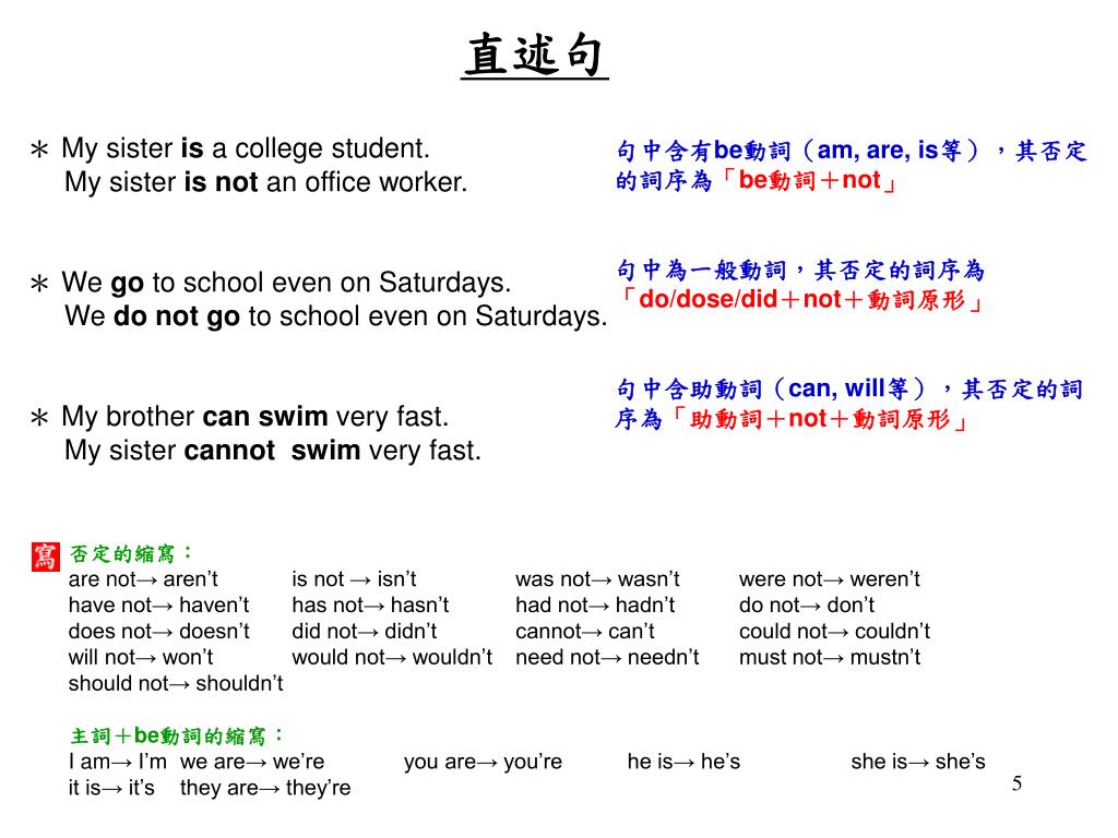 Ppt Course Name English Grammar 英文文法 Powerpoint Presentation Id Ppt Course Name English Grammar 英文文法 Powerpoint Presentation Id
