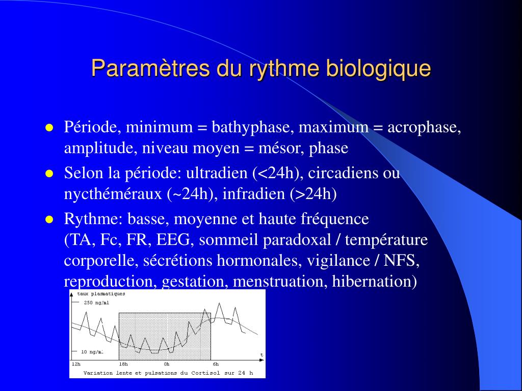 Module A2 Les Rythmes Biologiques Le Sommeil Module A2 Les Rythmes Biologiques Le Sommeil - Communauté MCMS™.