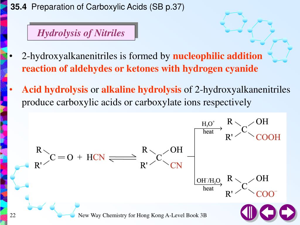 Their derivatives. Hydrolysis carboxylic acid. Алкилирование карбоксилат-ионов. Alkaline hydrolysis. Кетони синильная кислота.