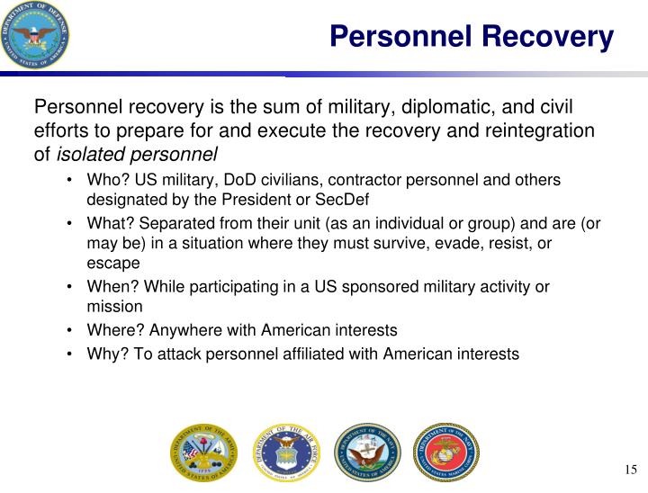 Personnel Recovery Is The Sum Of