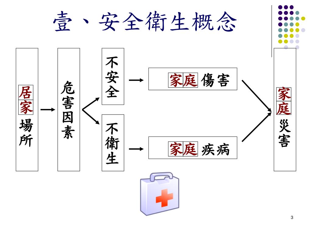 Ppt 國立嘉工 Powerpoint Presentation Free Download Id Ppt 國立嘉工 Powerpoint Presentation Free Download Id