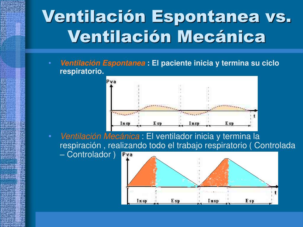 PPT - MODOS VENTILATORIOS CONVENCIONALES PowerPoint Presentation, free  download - ID:1174899
