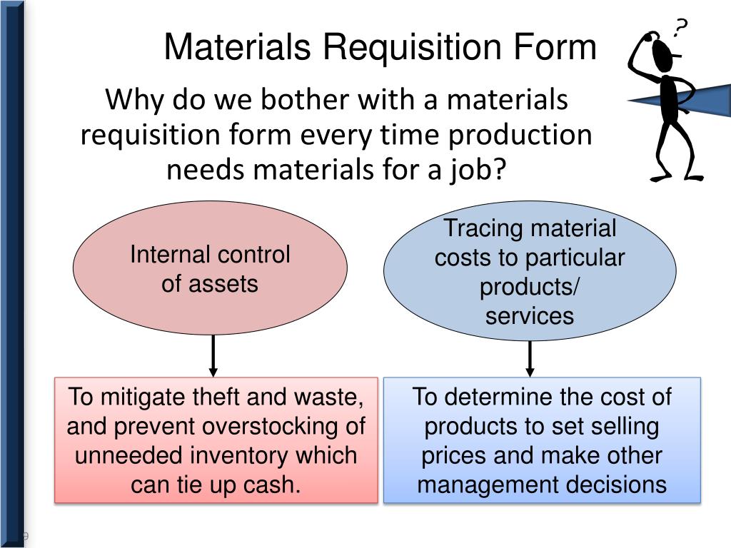 PPT Prepared by Diane Tanner University of North Florida PowerPoint