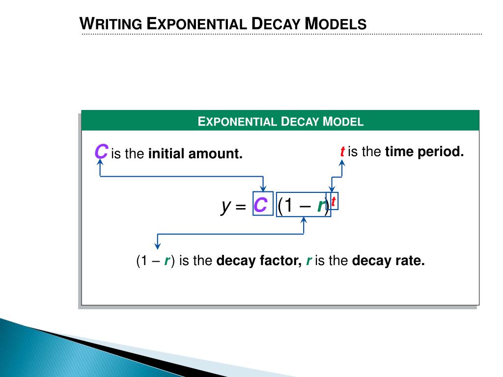 Ppt Exponential Growth And Decay Powerpoint Presentation Free Download Id Ppt Exponential Growth And Decay Powerpoint Presentation Free Download Id