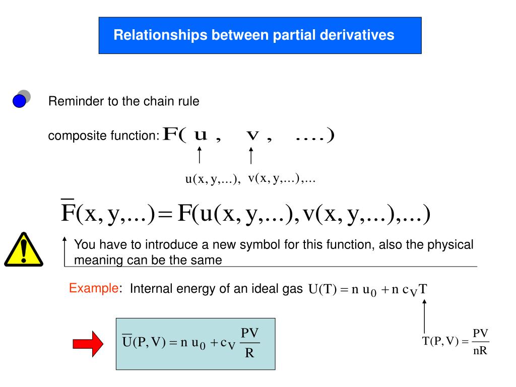 PPT - Relationships between partial derivatives PowerPoint Presentation -  ID:1178421