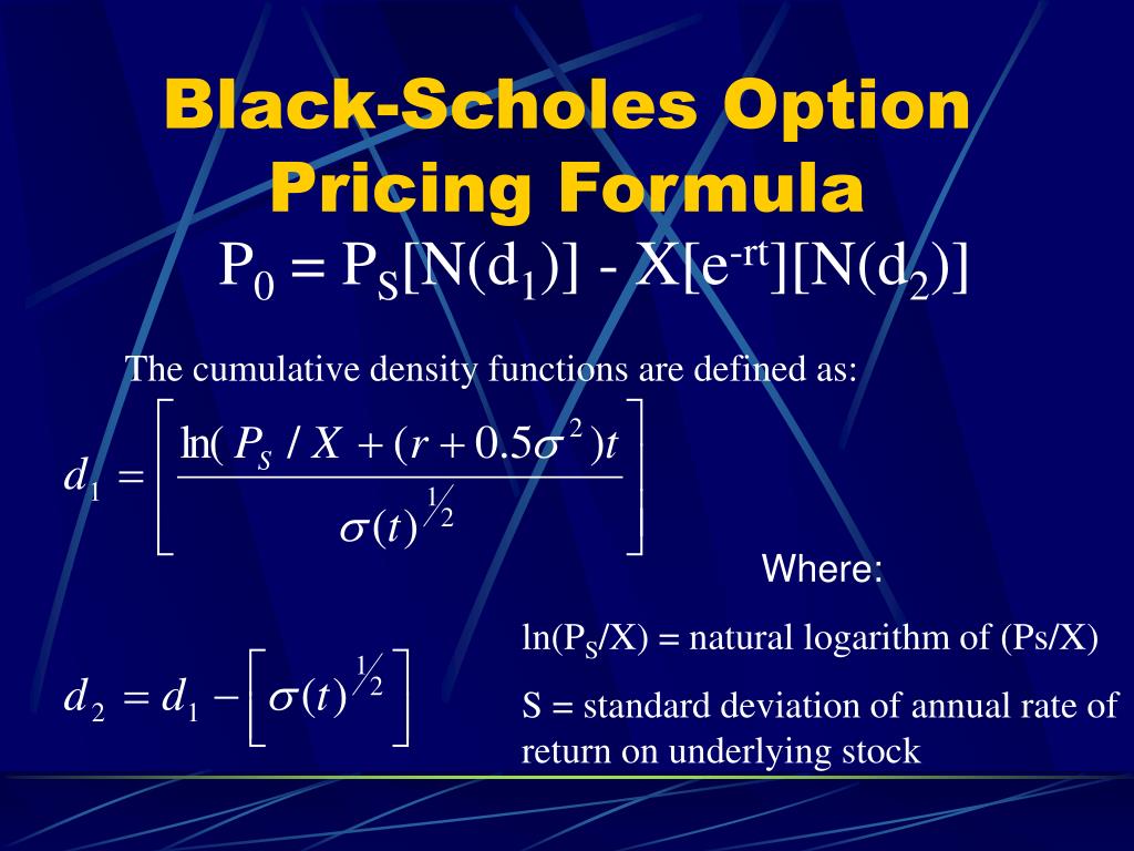 Option prices. Black Scholes Formula. Black Scholes формула. Модель Блэка Шоулза формула. The Black-Scholes model.
