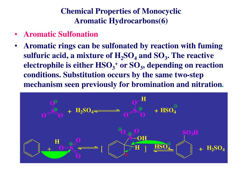 Chemical properties. Aromatic hydrocarbon combination Unit. Sulfonation aromatic. Chemical properties of materials текст.