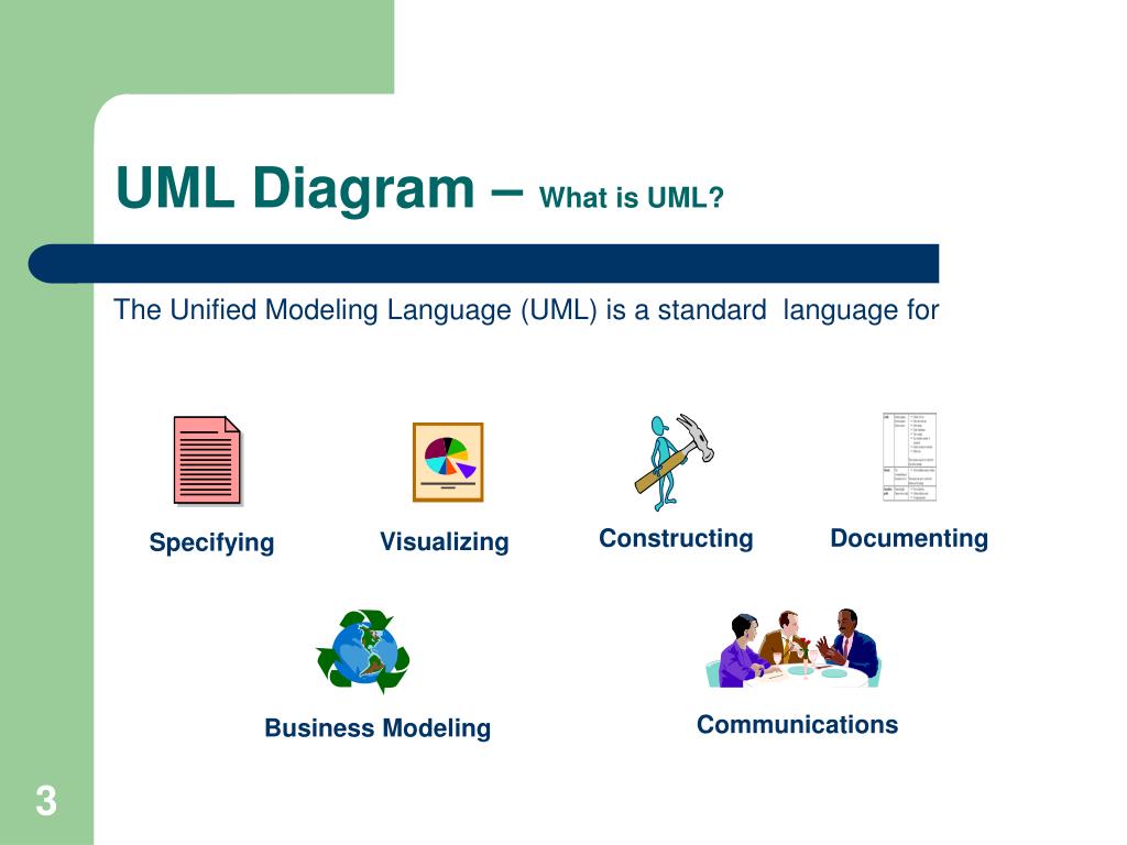 PPT - UML & Together 2006 tutorial PowerPoint Presentation ...