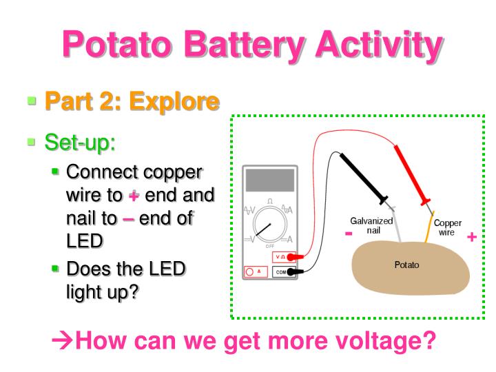 PPT Potato Battery Activity PowerPoint Presentation ID1183598