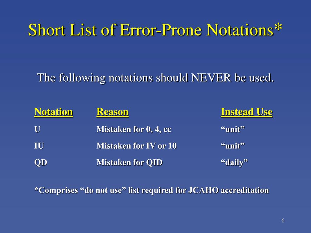 Ppt eliminating error prone abbreviations symbols and dose