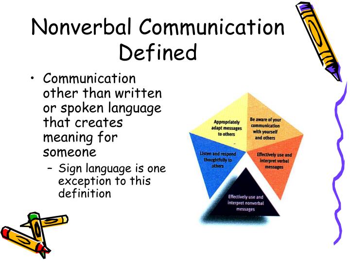 nonverbal communication assignment