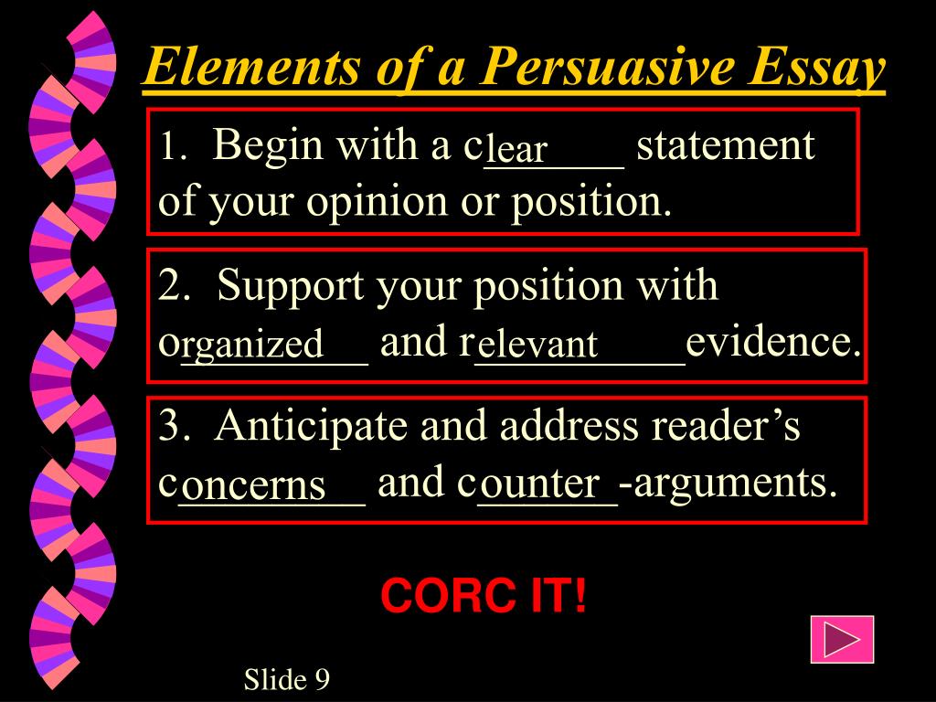 what are the 3 components of a persuasive essay