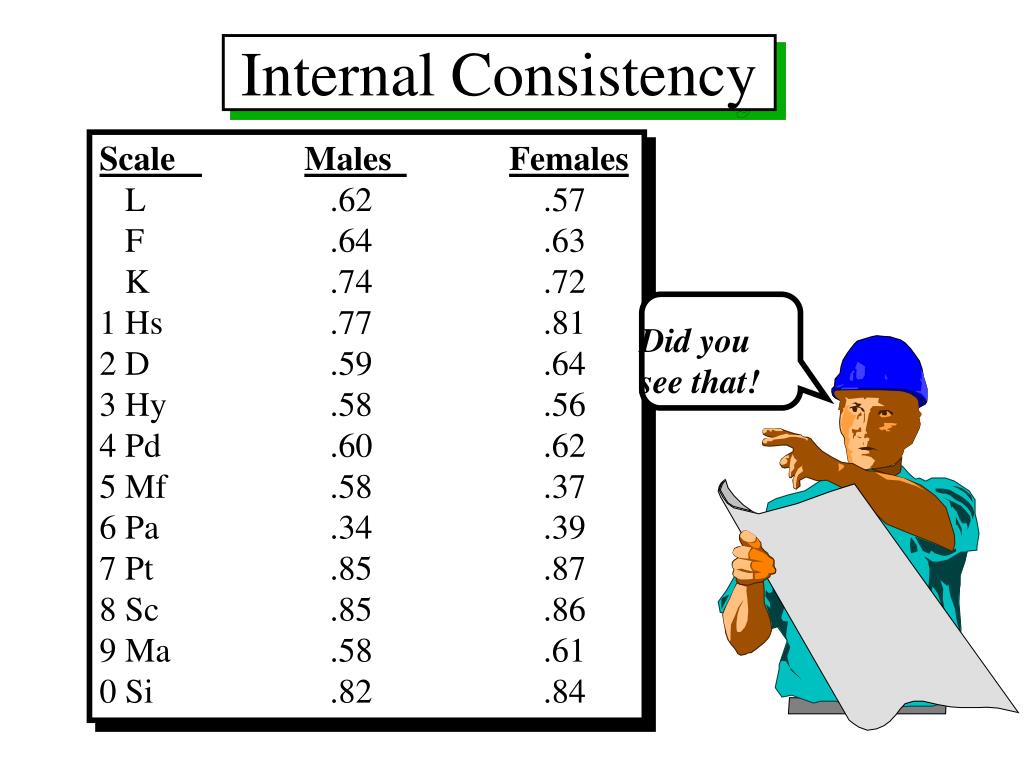 mmpi 2 code type interpretation mmpi 2 code type interpretation