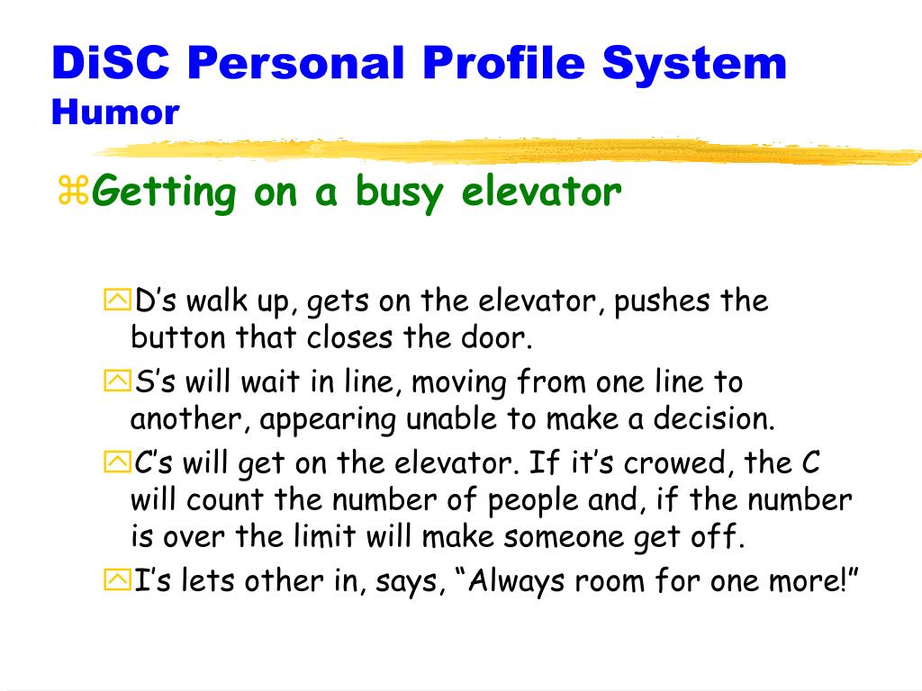 Personal profile пример на английском. Personal profile. Personal profile based on solution 6. Personal profile based on text book. Profiling system
