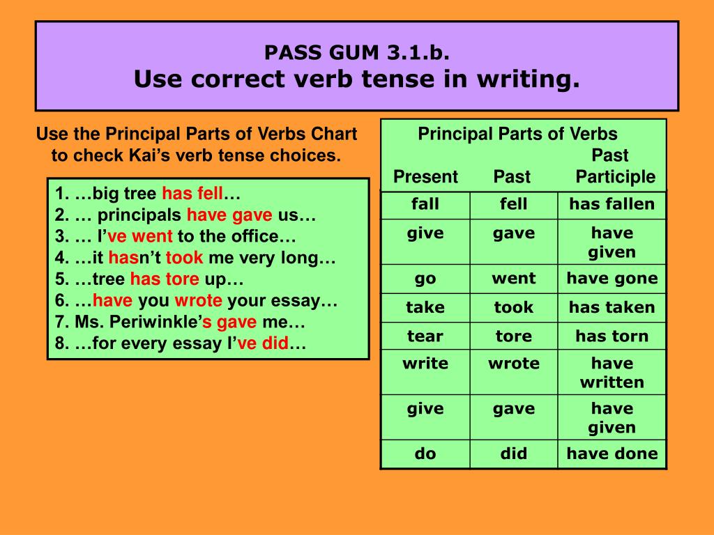 Pass в прошедшем времени. Глагол Pass. Essay writing verbs. Глагол Pass в прошедшем. Глагол passer.