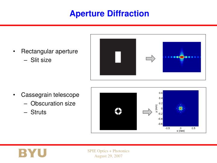 PPT - Using MATLAB to Compute Diffraction Patterns of Complex Apertures ...