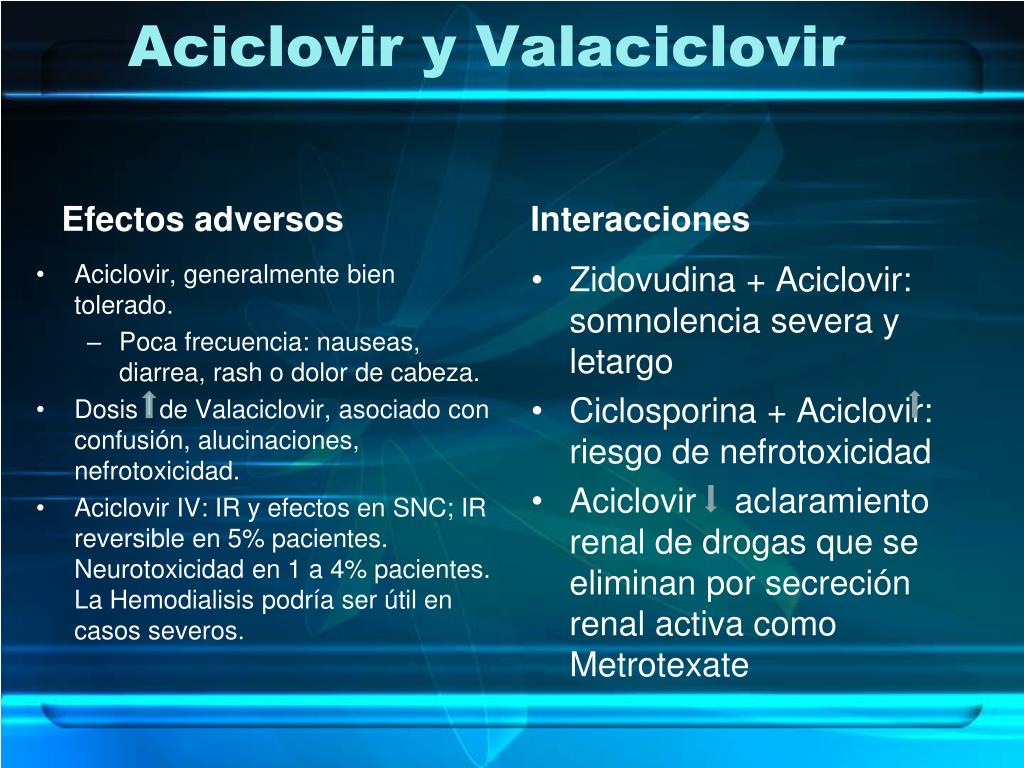 PPT - Farmacología de Antivirales PowerPoint Presentation, free download -  ID:1193532