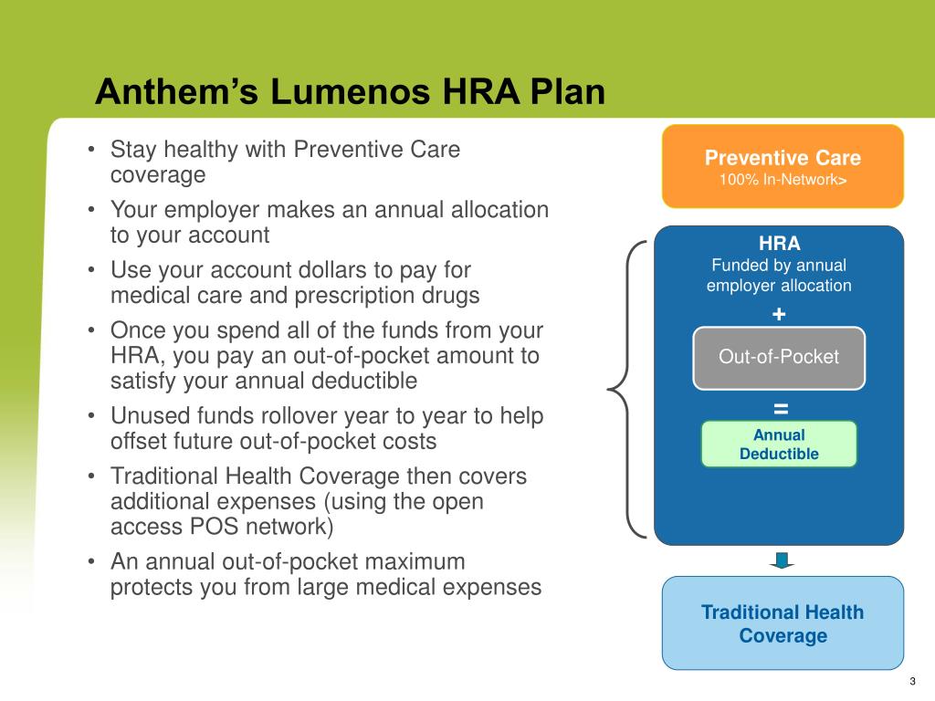 PPT Anthem’s Lumenos HRA Plan PowerPoint Presentation, free download