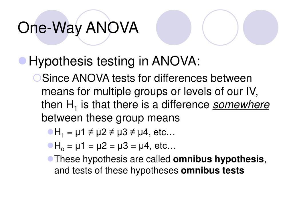 state the null hypothesis for the one way anova