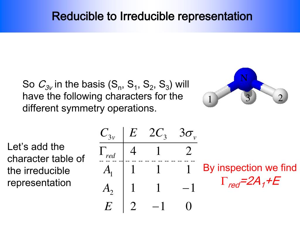 what is reducible representation