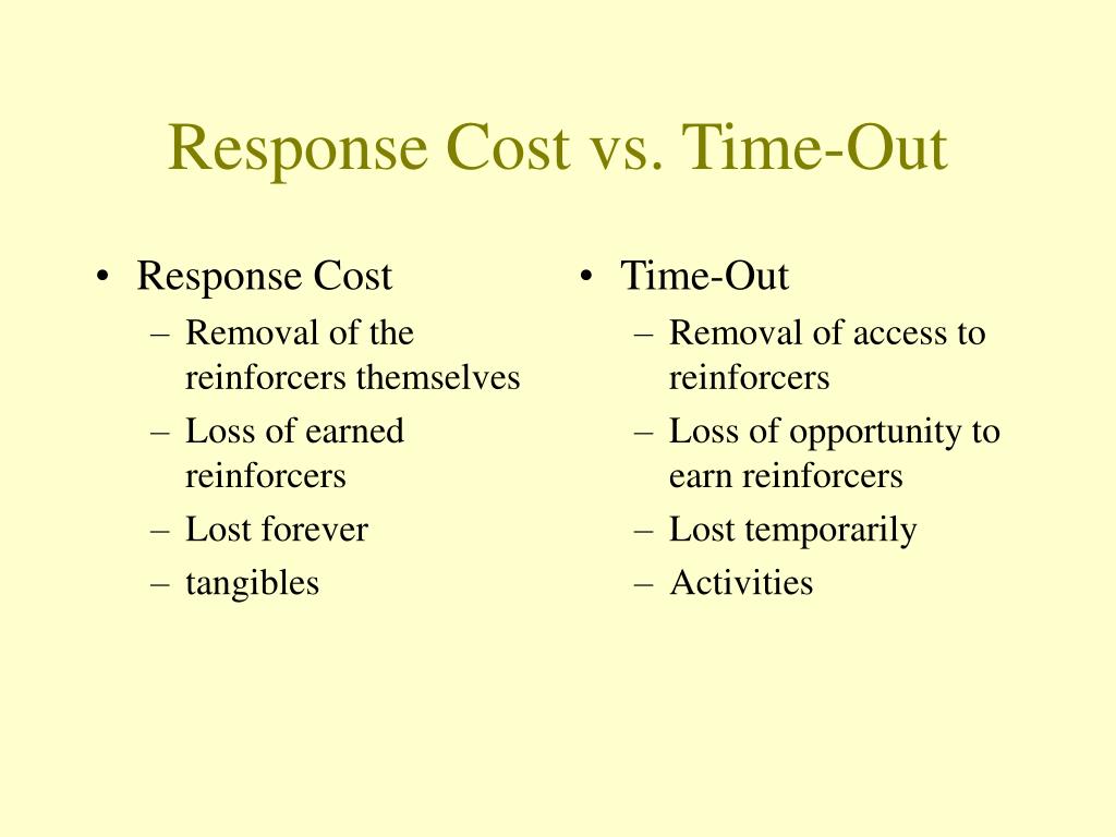 Ppt penalty powerpoint presentation free download id 1195909