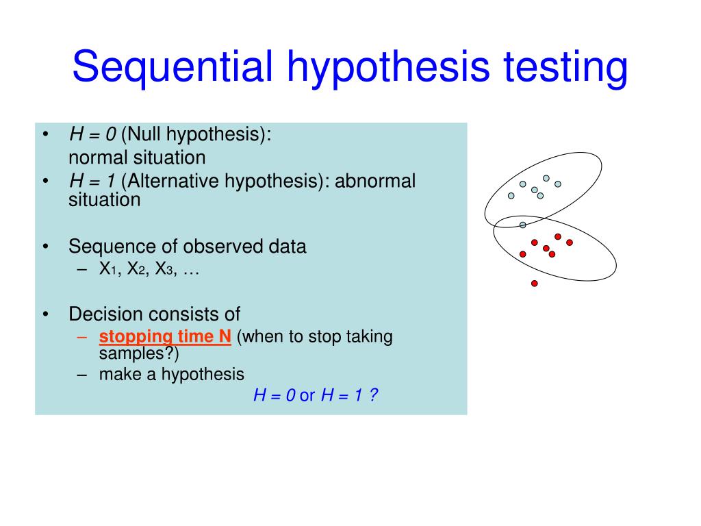 sequential testing sequential testing