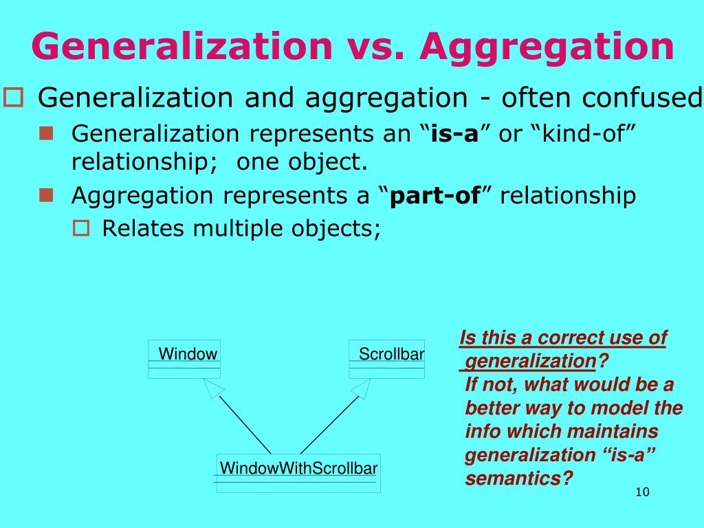 what is aggregation and generalization