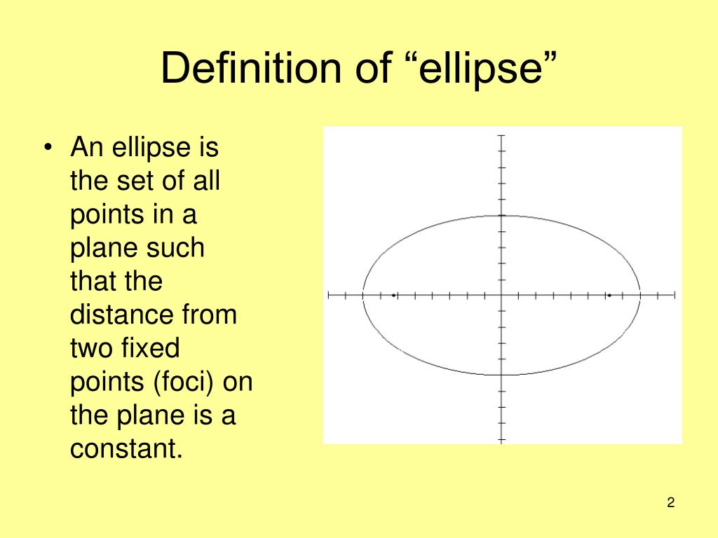 ppt-the-ellipse-powerpoint-presentation-free-download-id-1197111