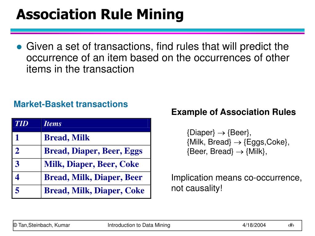 data mining project association rules