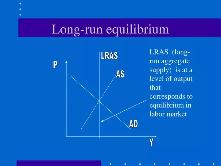 long run equilibrium n.