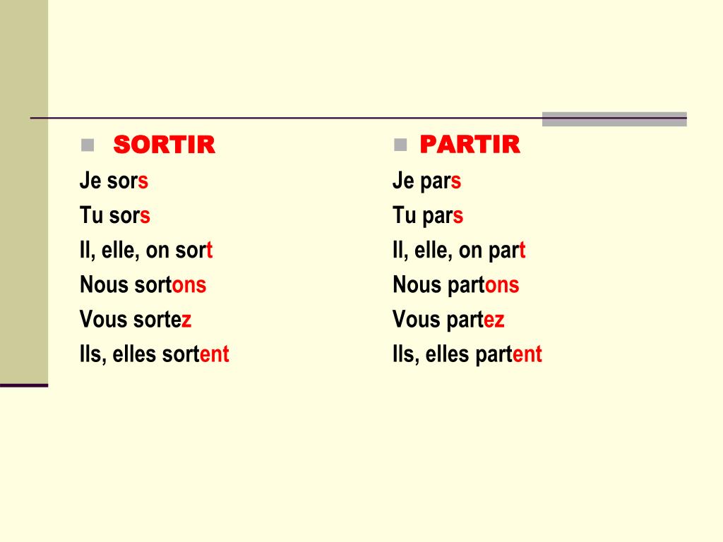 Conjugaison Dire Au Présent De L indicatif PPT - Le Présent de l'Indicatif PowerPoint Presentation, free download - ID:1199275