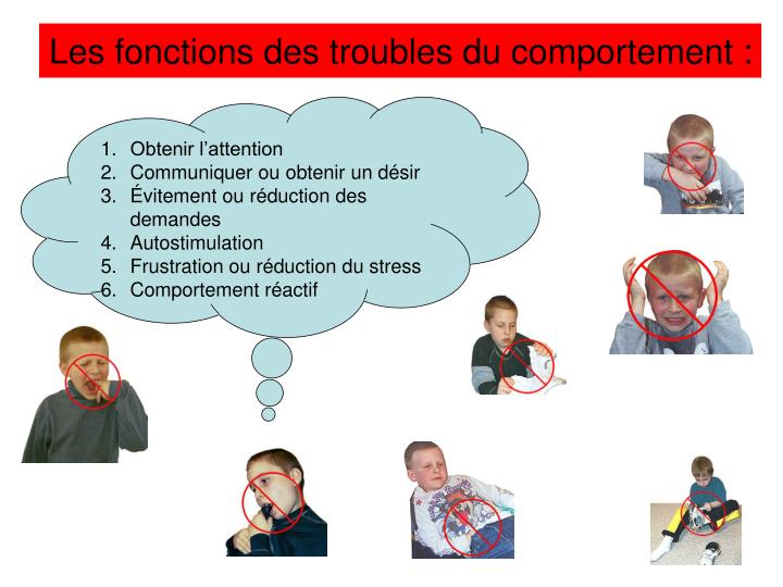 Les Troubles Du Comportement Définition – MDNT