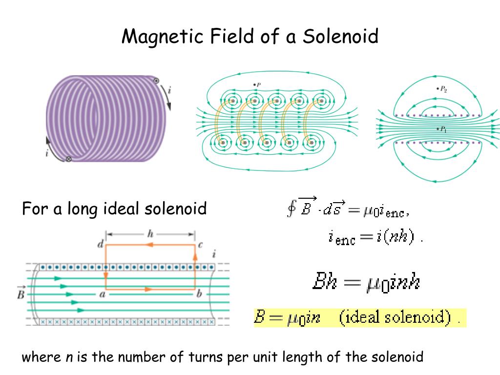 PPT - Chapter 29. Magnetic Field Due to Currents PowerPoint ...