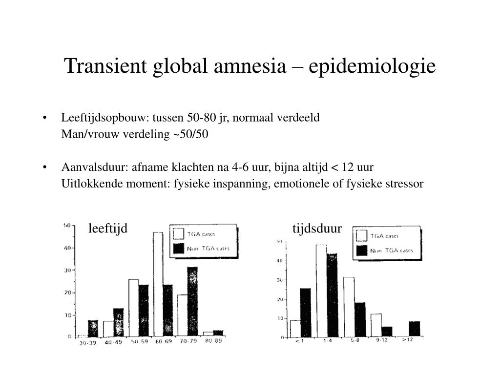 transitional global amnesia wikipedia transitional global amnesia wikipedia