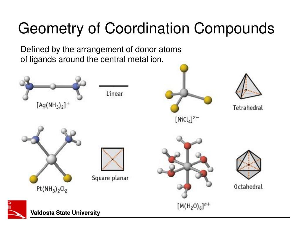 Атом донор. Coordination Compounds. Sp3d2 гибридизация coordination Compounds. Coordination Compounds picture. Coordinative Compounds examples.