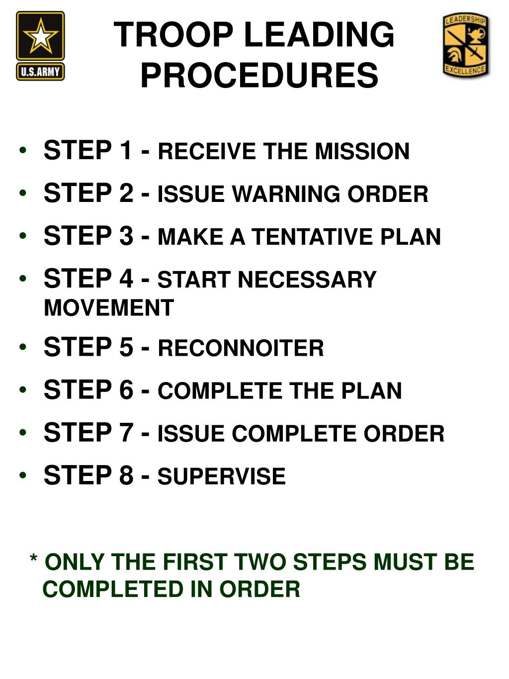 PPT TROOP LEADING PROCEDURES PowerPoint Presentation, free download