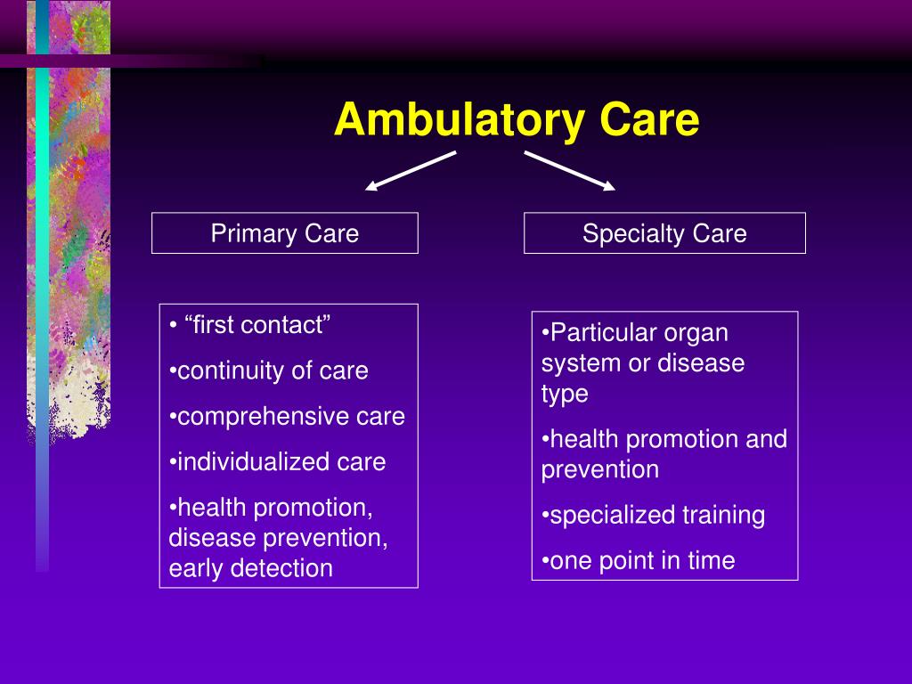 ambulatory care pharmacy definition