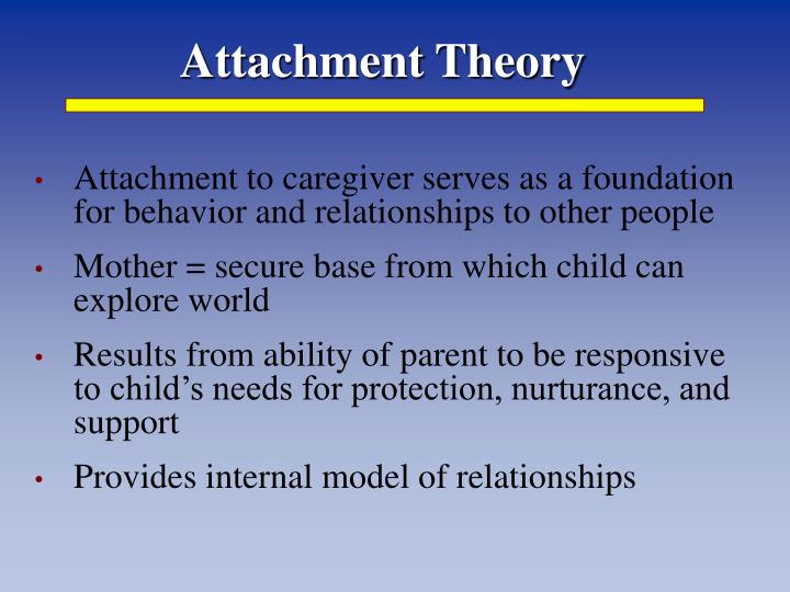 bolwbys theory of attachment John bowlby was a researcher who developed a theory about children and their developmental needs that has had a profound effect on childcare. bolwbys theory of attachment John bowlby was a researcher who developed a theory about children and their developmental needs that has had a profound effect on childcare.