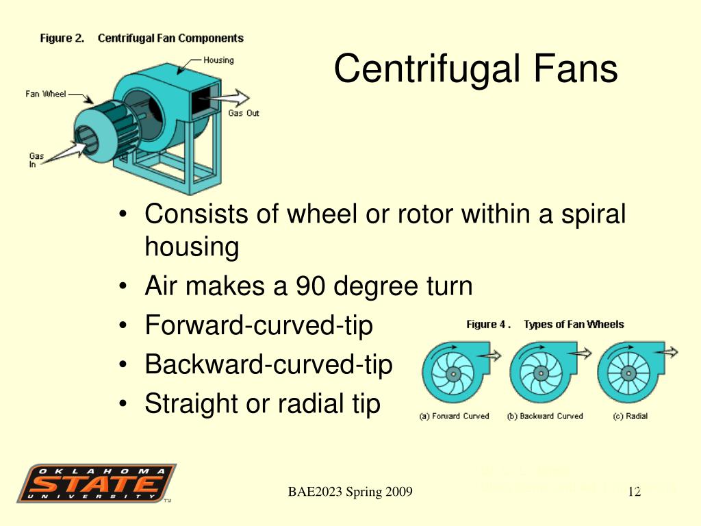 Part fans. Centrifugal Fan Noise measurement.