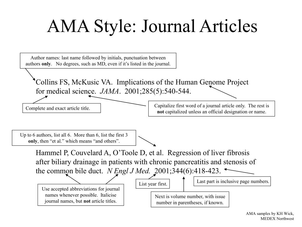PPT AMA Style Journal Articles PowerPoint Presentation, free PPT AMA Style Journal Articles PowerPoint Presentation, free