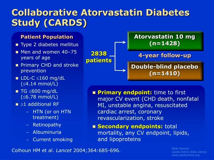 collaborative atorvastatin diabetes study cards n.