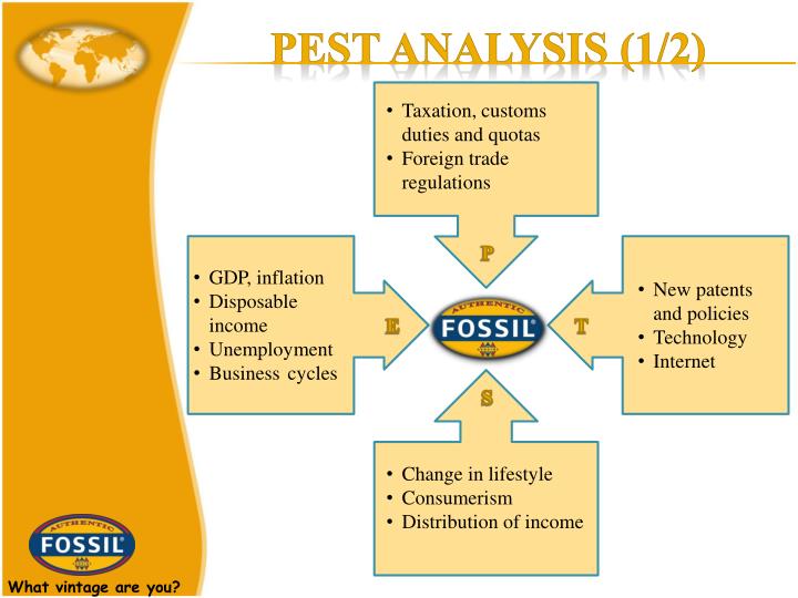 pest analysis energizer The best advertising slogans of all time according produced by ddb chicago advertising for energizer since the receive special fast company offers see all. pest analysis energizer The best advertising slogans of all time according produced by ddb chicago advertising for energizer since the receive special fast company offers see all.