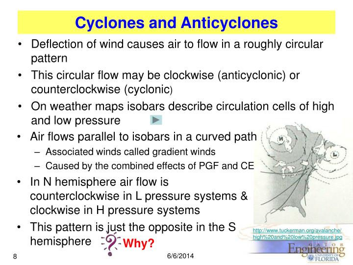 PPT - Atmospheric Motion PowerPoint Presentation - ID:1204744