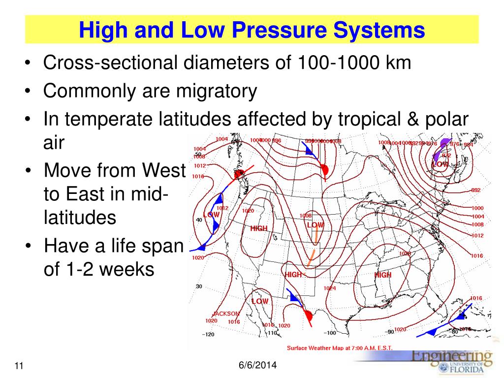 PPT Atmospheric Motion PowerPoint Presentation, free download ID