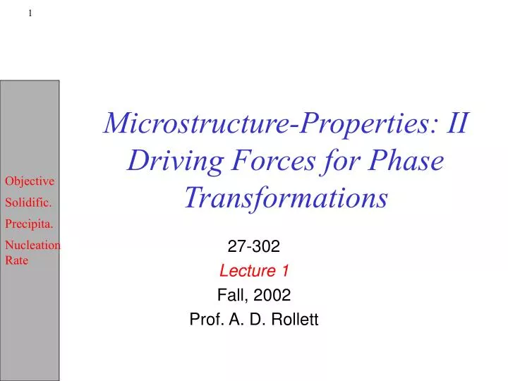 microstructure properties ii driving forces for phase transformations n.