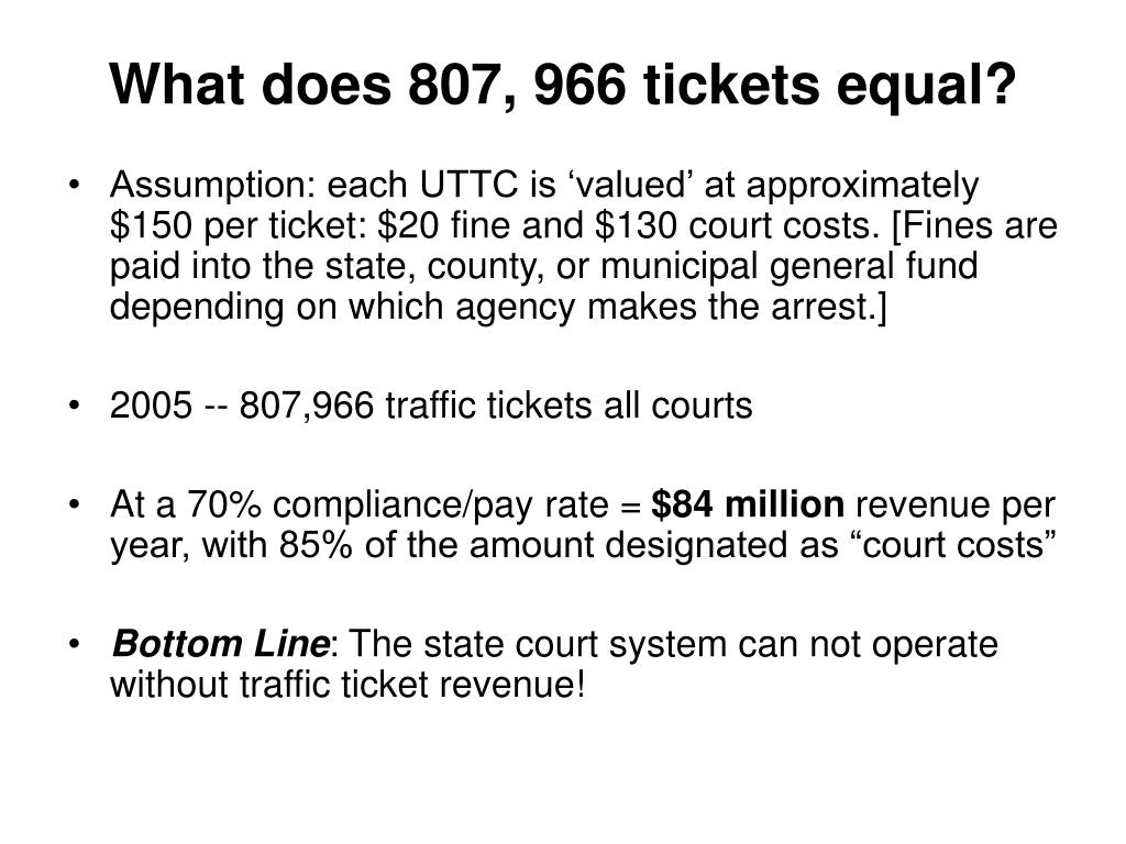 How Much Is A Ticket For Driving Without A License >> PPT - Cumberland School of Law 2006 DUI Seminar PowerPoint Presentation - ID:1205248 How Much Is A Ticket For Driving Without A License >> PPT - Cumberland School of Law 2006 DUI Seminar PowerPoint Presentation - ID:1205248