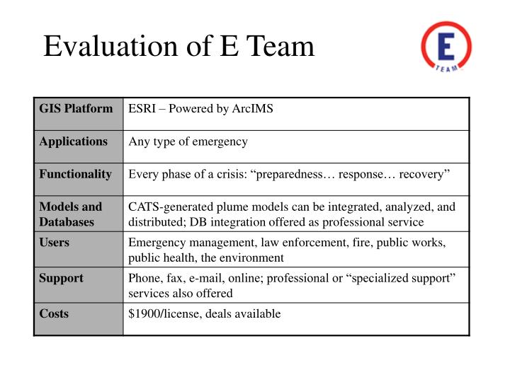 emergency evaluation The emergency petition process in maryland geetha jayaram, md mental disorder to be brought to an emergency facility for rapid evaluation regarding. emergency evaluation The emergency petition process in maryland geetha jayaram, md mental disorder to be brought to an emergency facility for rapid evaluation regarding.
