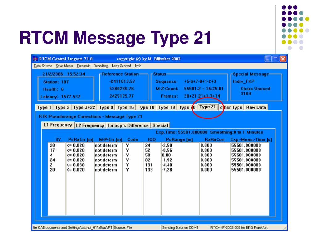 15.01 05 программа. RTCM 3.2. Протокол RTCM. Стандарт RTCM. RTCM Формат.