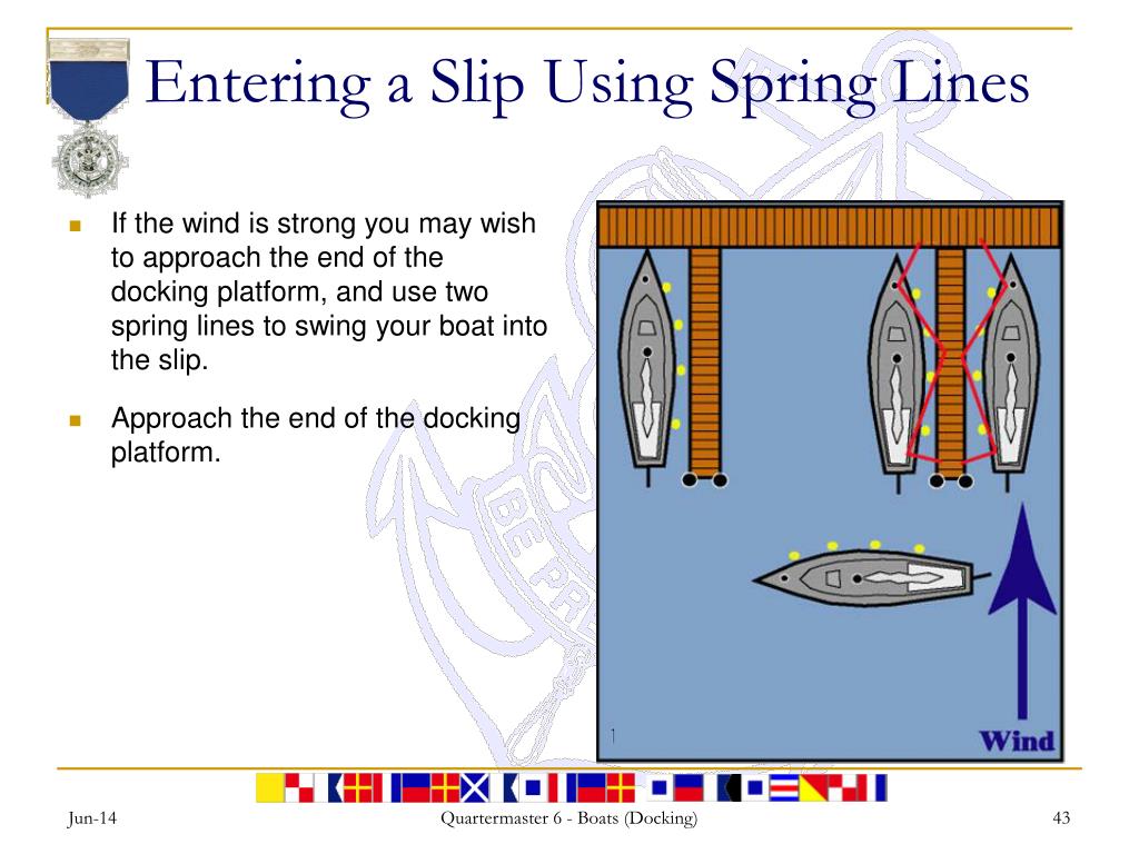 PPT - Boats - Docking PowerPoint Presentation, free download - ID:1205843