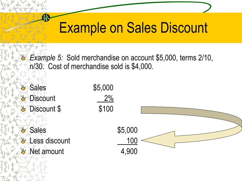 ppt-accounting-for-merchandising-business-powerpoint-presentation